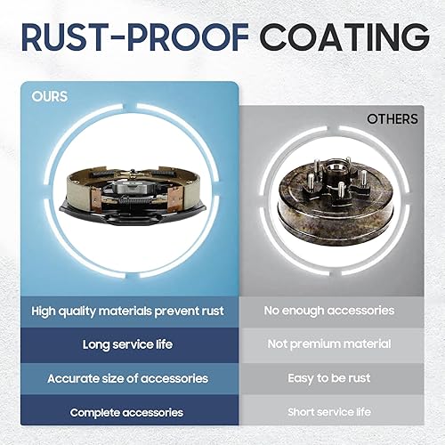 Miniatura 5 de SEHNSUCHT Frenos eléctricos para remolque, 1 par de frenos eléctricos de 12 "x 2" para 5200lb 6000lb 7000lb Axle-(Set 2 1 Izquierda+1 Derecha)