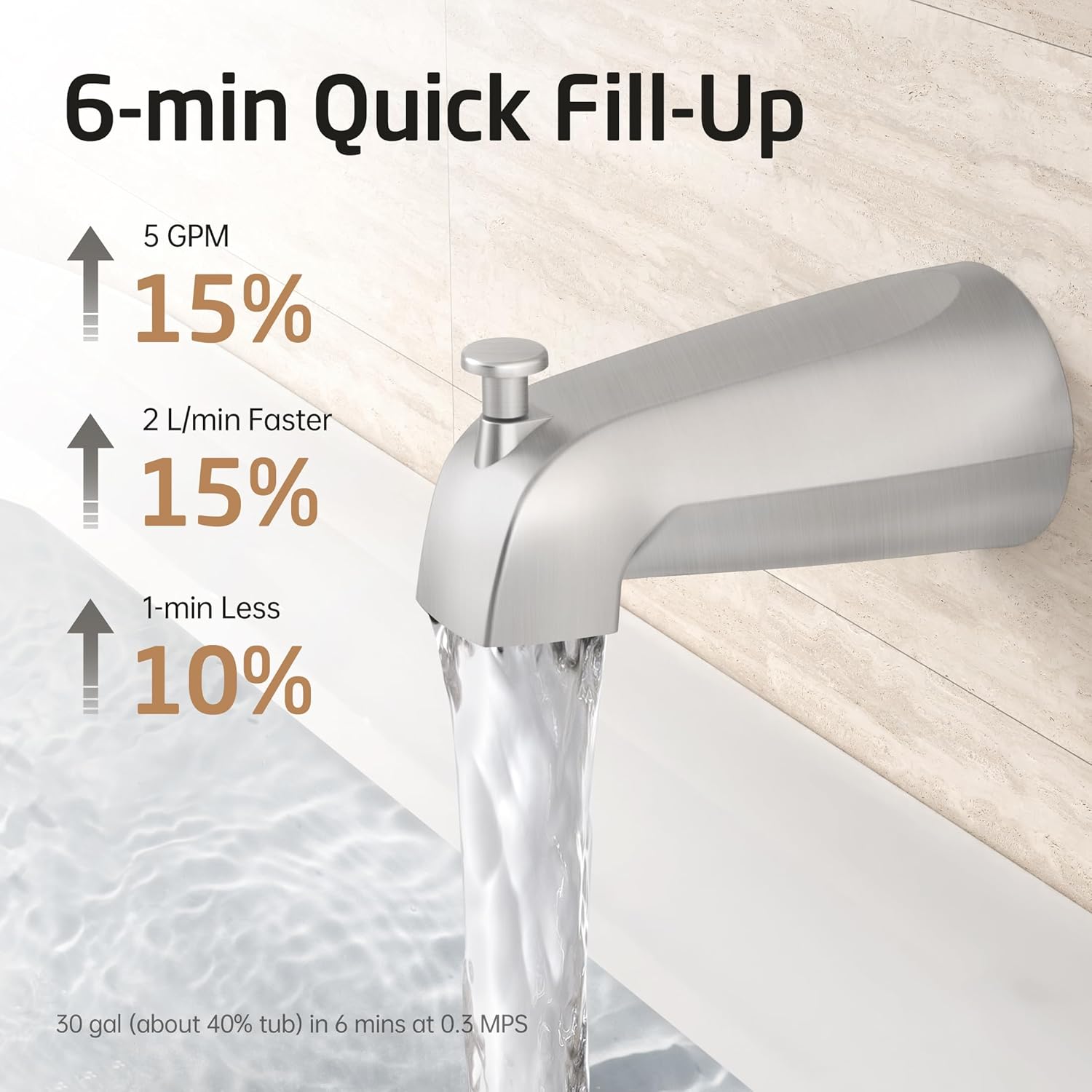 KES 5-3/8'' All Metal Tub Spout with 18/8 Stainless Steel Inner Core, Leakproof Bathtub Faucet Replacement with Diverter, Fits 3/4″, 1/2″ IPS, 1/2″ Copper Pipe, Brushed Nickel, PTSN301-BN