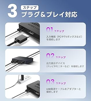 4K テレビチューナー FT-4KS10 分波器 HDMIケーブル 2本 Amazon