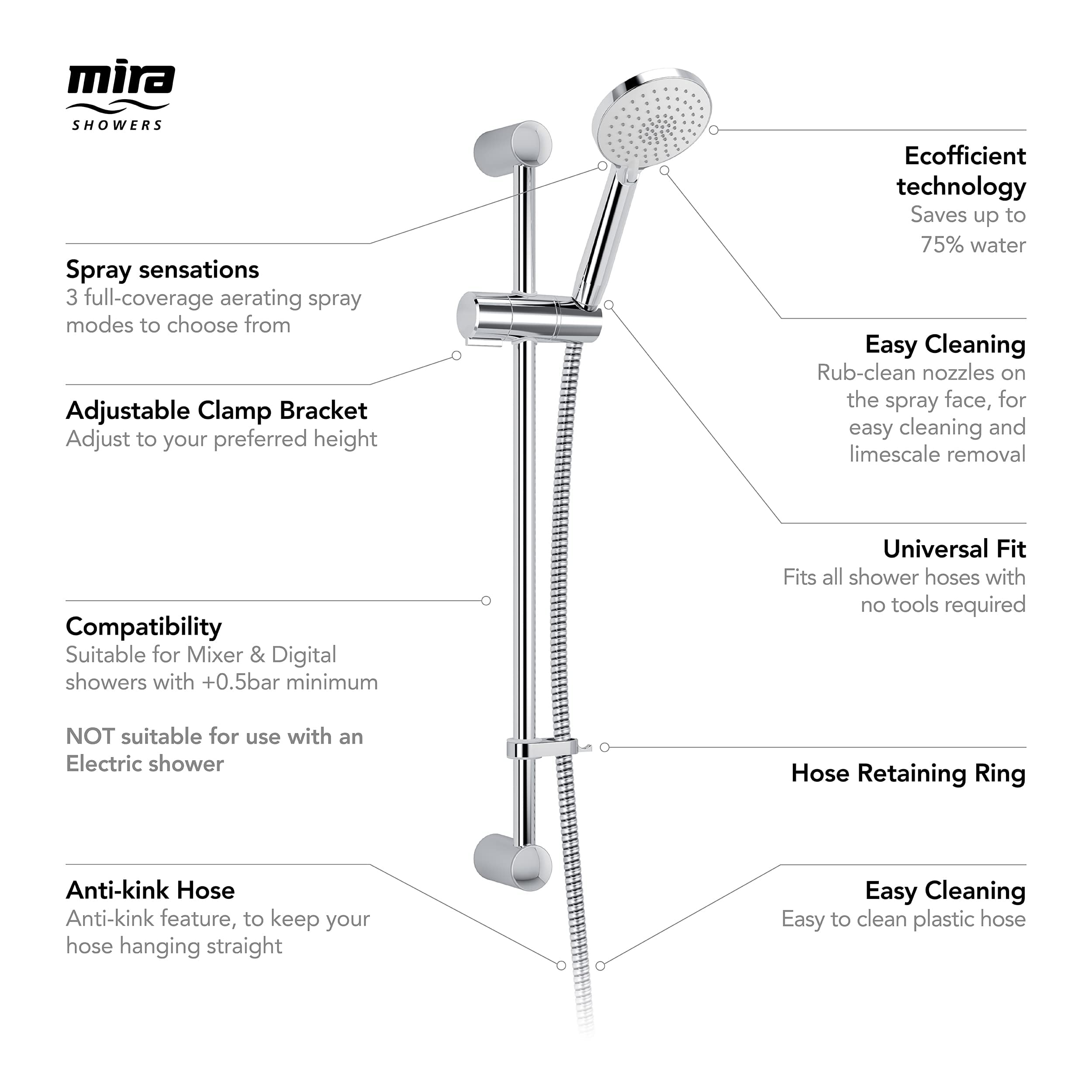 Mira Showers 1.1984.008 Zest - Cabezal de ducha universal (90 mm, 4 pulverizadores), color cromado