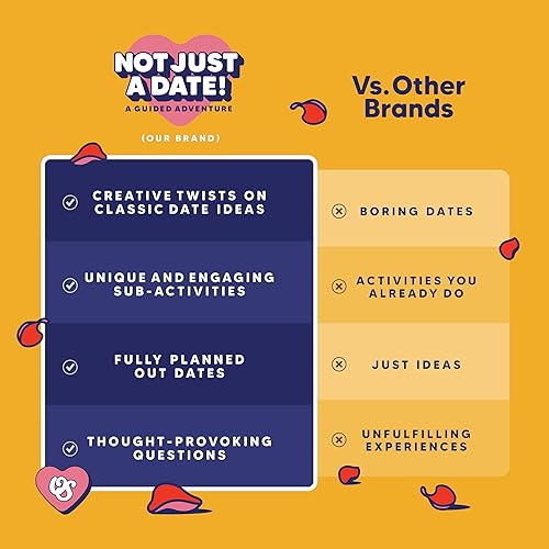 Miniatura 8 de OhSweetheart No es solo una cita. 36 divertidas ideas para raspar una cita nocturna, emocionante juego de cartas para parejas, regalos románticos