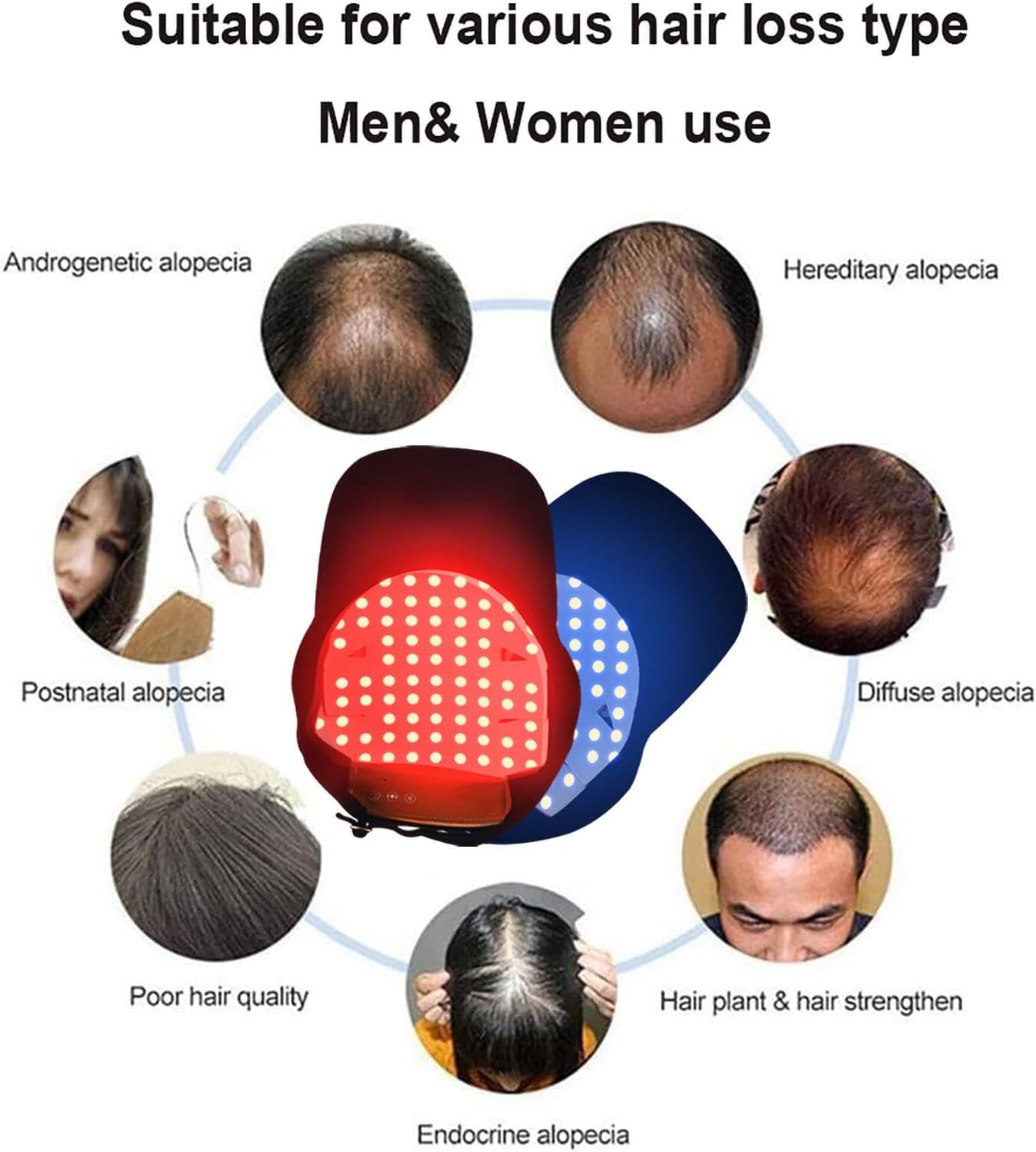 Casque De Croissance Des Cheveux, 630 Nm, 650 Nm, 470 Nm, LumièRe Rouge Et Bleue, 4 Modes, Massage Par Vibration, 70 Led, Pour Favorise La Repousse Rapide Des Cheveux, Pour Hommes Et Femmes