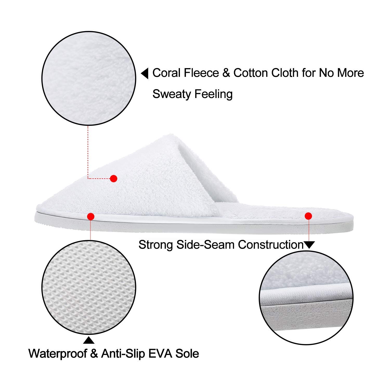 AhfuLife 5 Paires Pantoufles Hotel, Chaussons Blanc d'Hôtel à Bout Fermé Pantoufles en Velours, Pantoufle Maison Chaussons de Spa Chausson Unisexes pour Homme et Femme