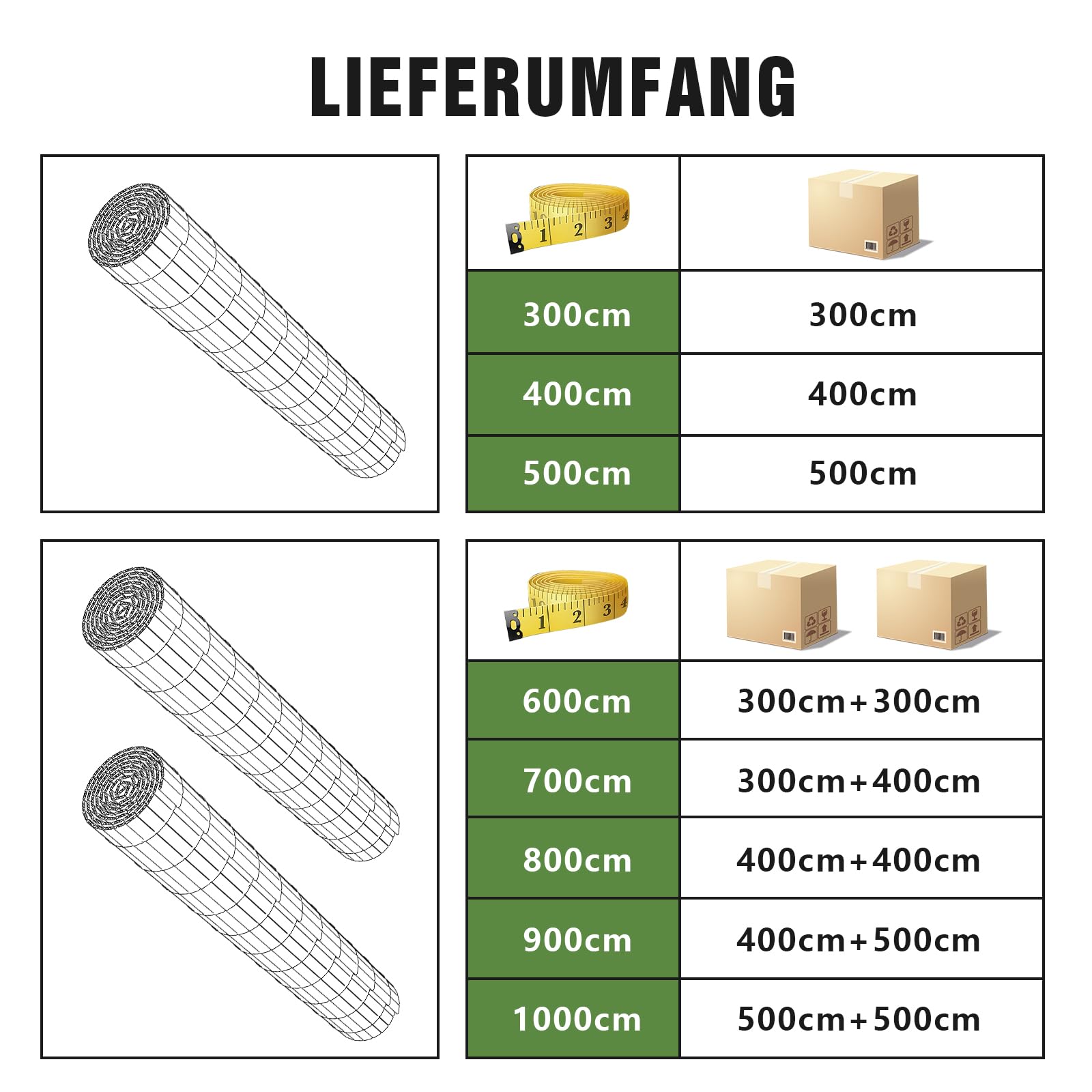 Sichtschutz, für die Privatsphäre im Garten, PVC Sichtschutzmatte Blickdicht UV-Schutz Witterungsbeständig, Kürzbar, Sichtschutzzaun für Garten (Anthrazit, 160 x 600 cm, auf 2 Rollen Verteilt)