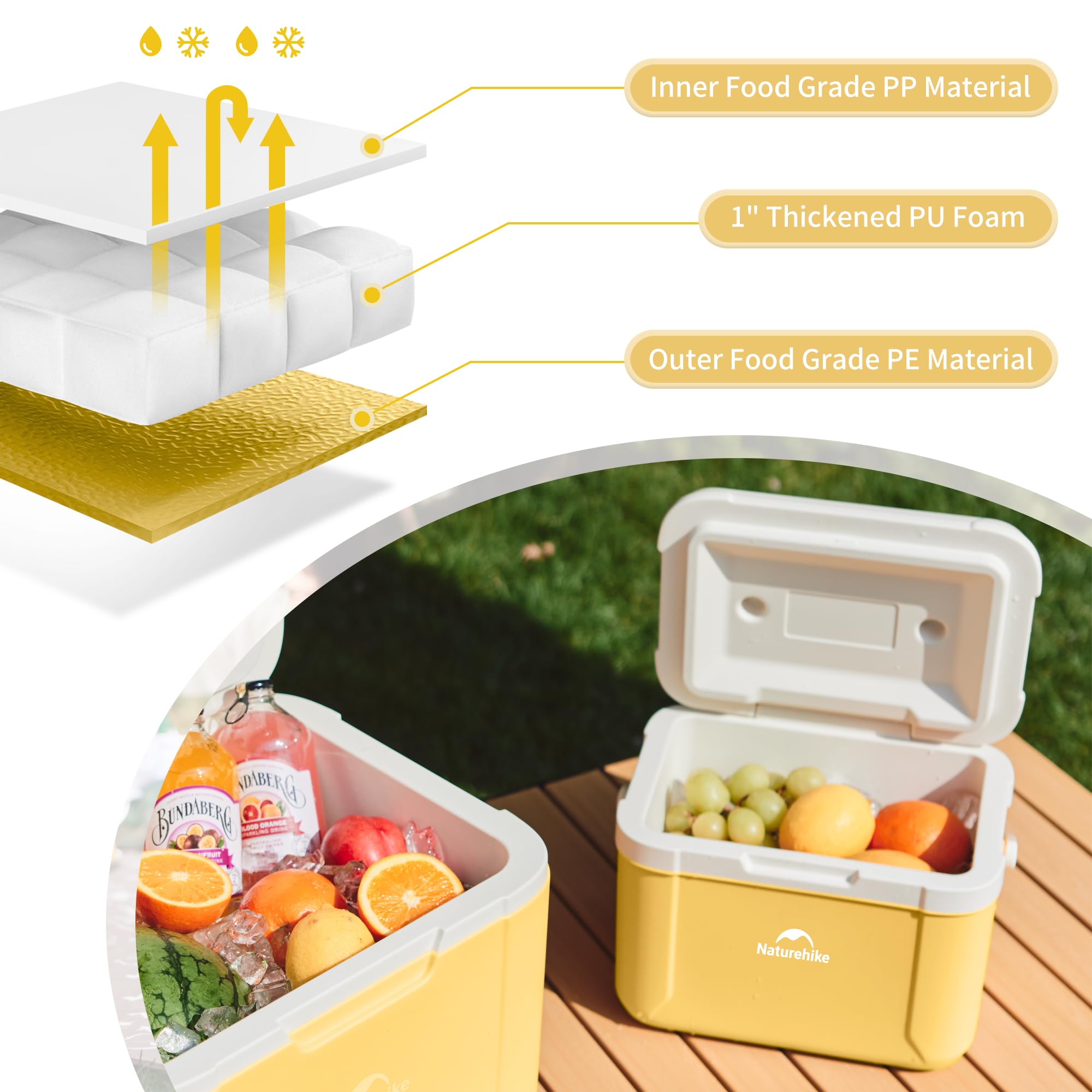 Naturehike Glacière isotherme en polyuréthane de qualité supérieure - Capacité de refroidissement 48 heures - Pour camping, pique-nique, festival, voiture - 5 l/18 l