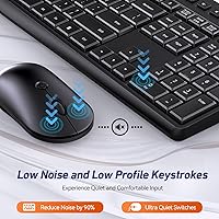 Vista 7 de Combo de teclado y mouse inalámbricos, mouse inalámbrico silencioso Acebaff 2.4G con soporte para teléfono y tableta, 11 teclas de acceso directo