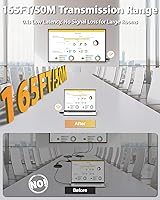 Vista 3 de Transmisor y receptor HDMI inalámbrico, decodificación 4K, extensor de pantalla inalámbrico portátil 5G/1080P, rango de 165 pies, verdaderamente