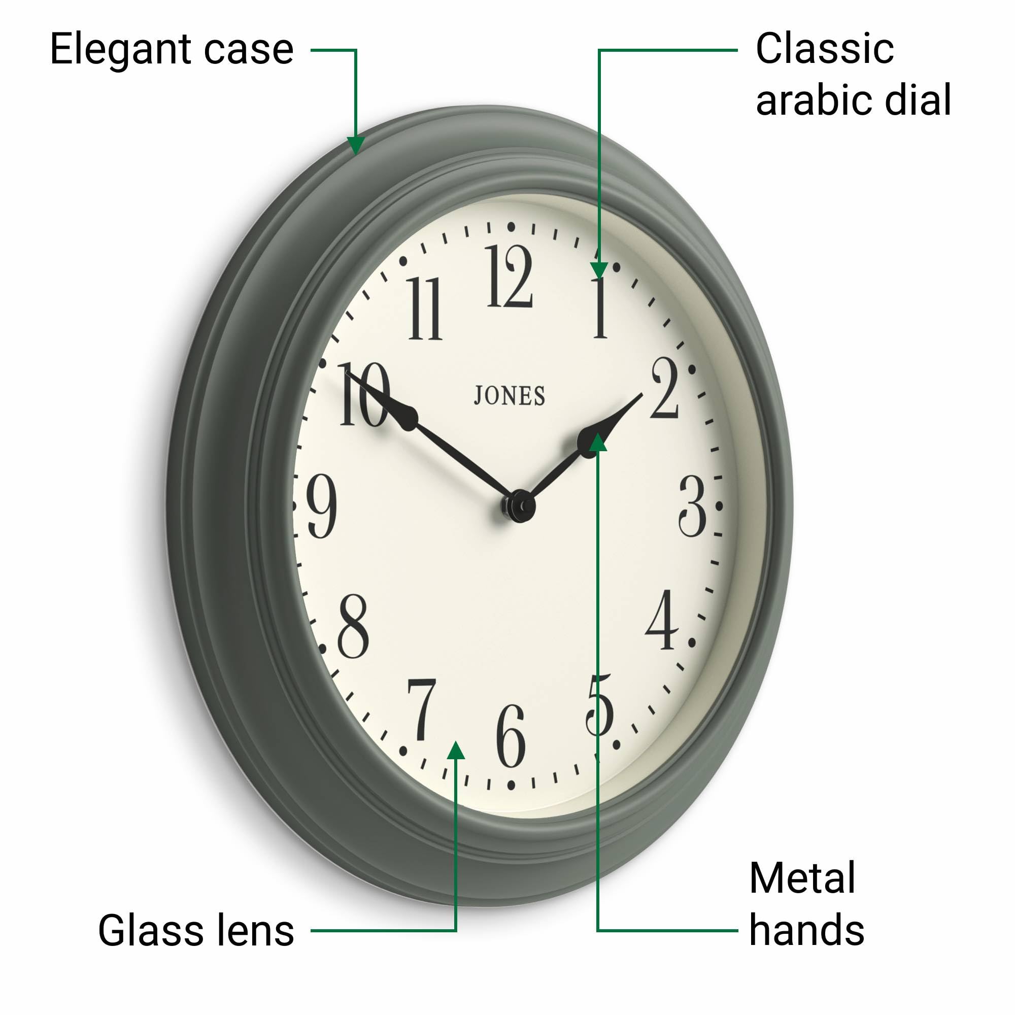 JONES CLOCKS® Supper Club Wanduhr | Große Klassische runduhr | 40cm | Grün | Leicht lesbare Zahlen | Traditionelles Design, ideal für küche oder Wohnzimmer