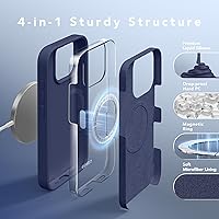 Vista 490 de GONEZ Funda de silicona para iPhone 15 Pro Max, compatible con Magsafe, protector de cámara + protector de pantalla, forro de microfibra suave Negro