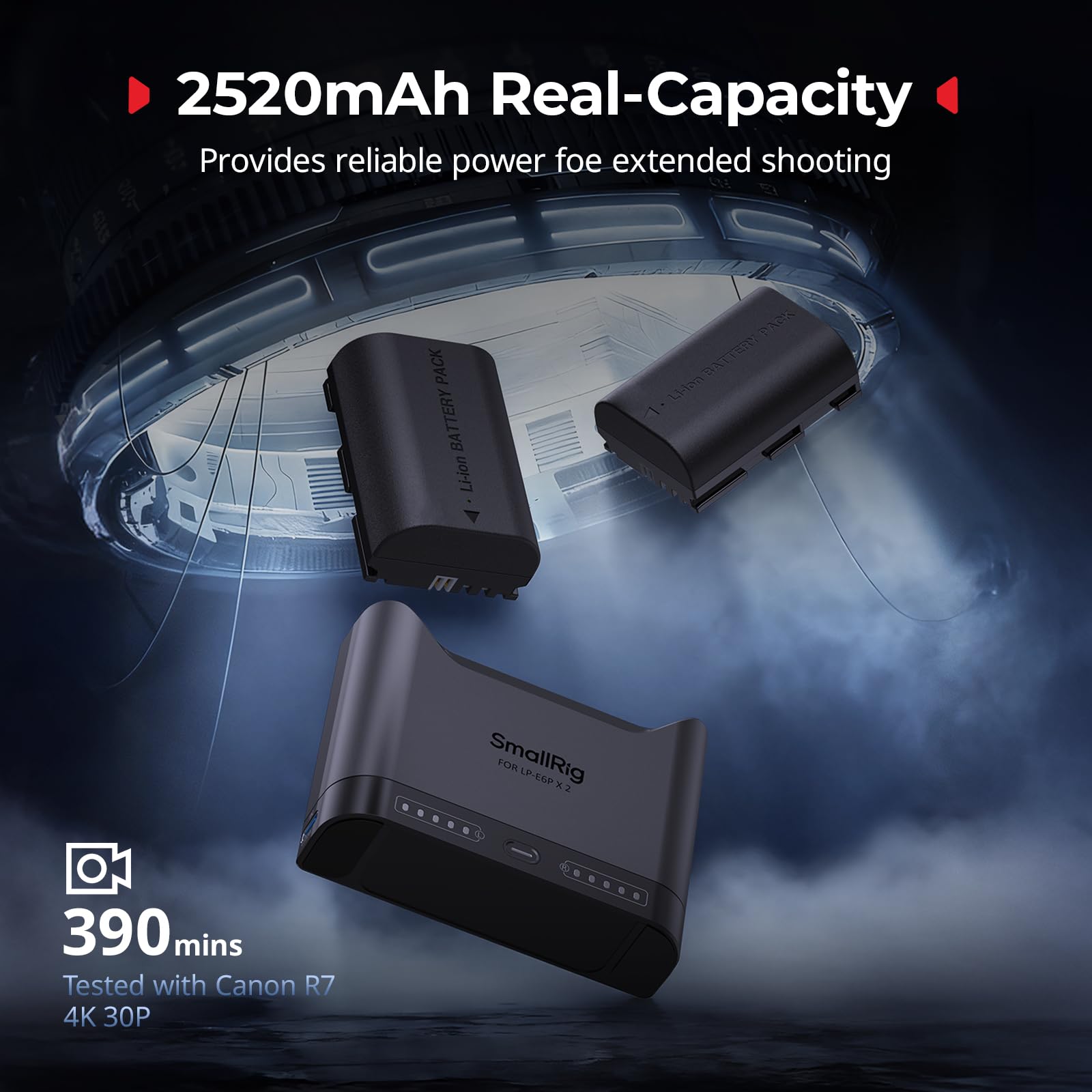 SMALLRIG LP-E6P Kamera-Akkuset für Canon, 22,5W-Doppelladegerät mit 2520mAh-Akkus, Vollständig für Canon EOS R6 Mark II/III, R5 Mark II, 5D Mark II/III/IV, 6D/7D, 6D/7D Mark II, R, R5 / 6/7-5485