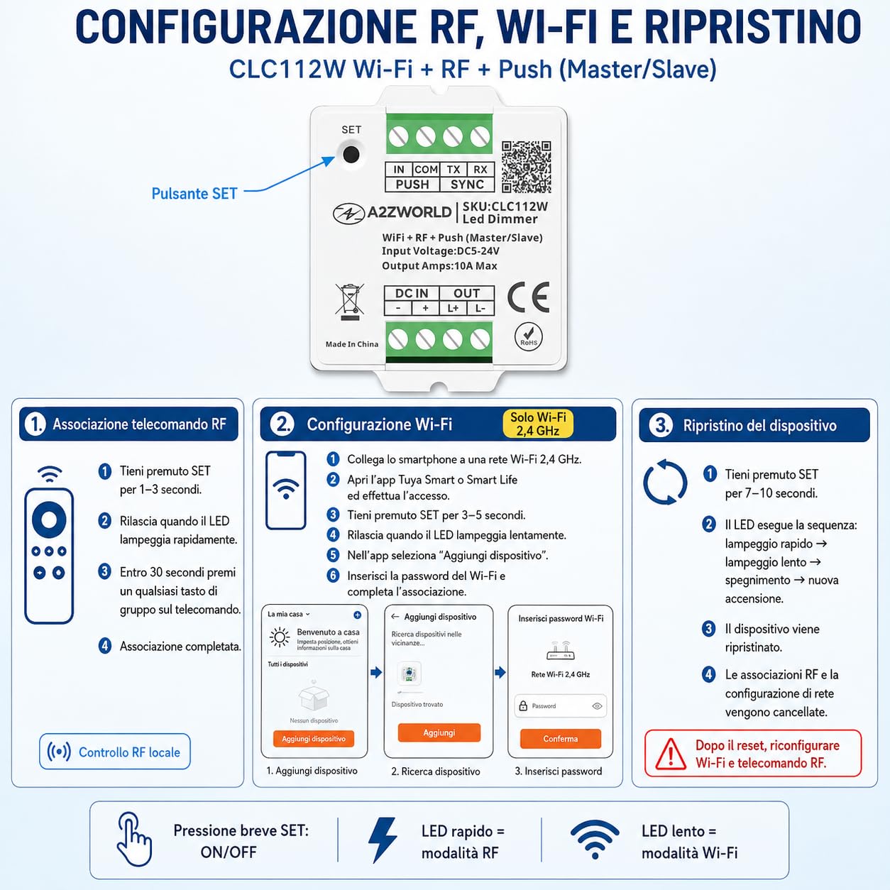 Kit variateur LED WiFi bouton avec télécommande RF, 5 V, 12 V, 24 V, 10 A, Master Slave, mémoire et synchronisable, application Tuya Smart Life, bande LED 3 en 1, WiFi + Push + télécommande