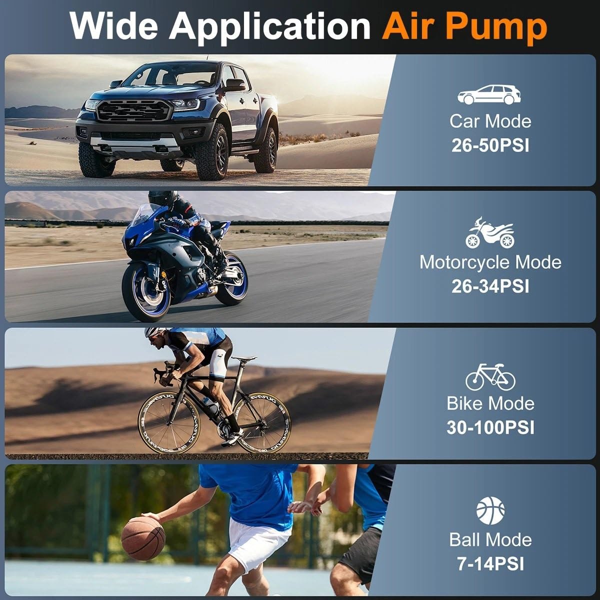 Gonfleur de Pneu de Voiture de Pompe à air