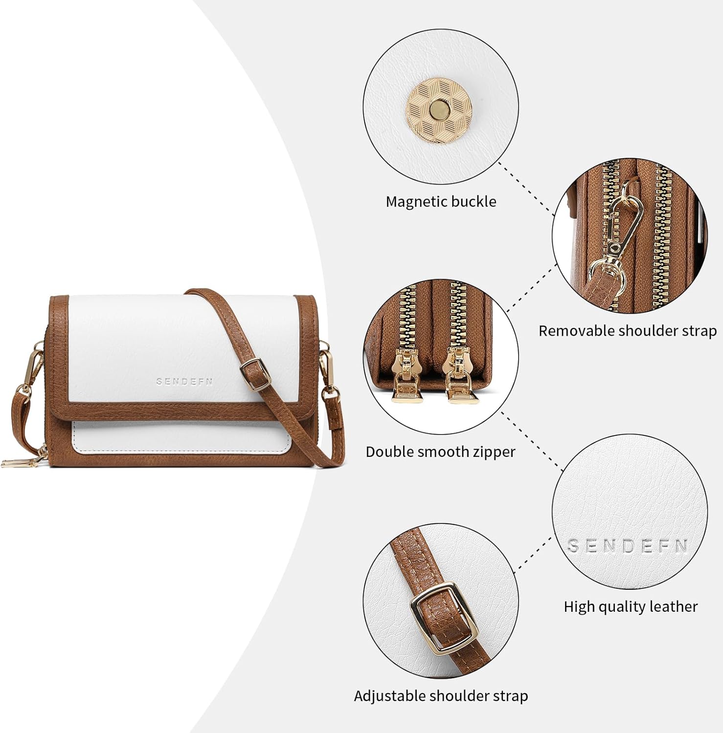 SENDEFN Small Crossbody Bags for Women Leather Cell Phone Purse Wallet with ID window and Card Slots - Image 4