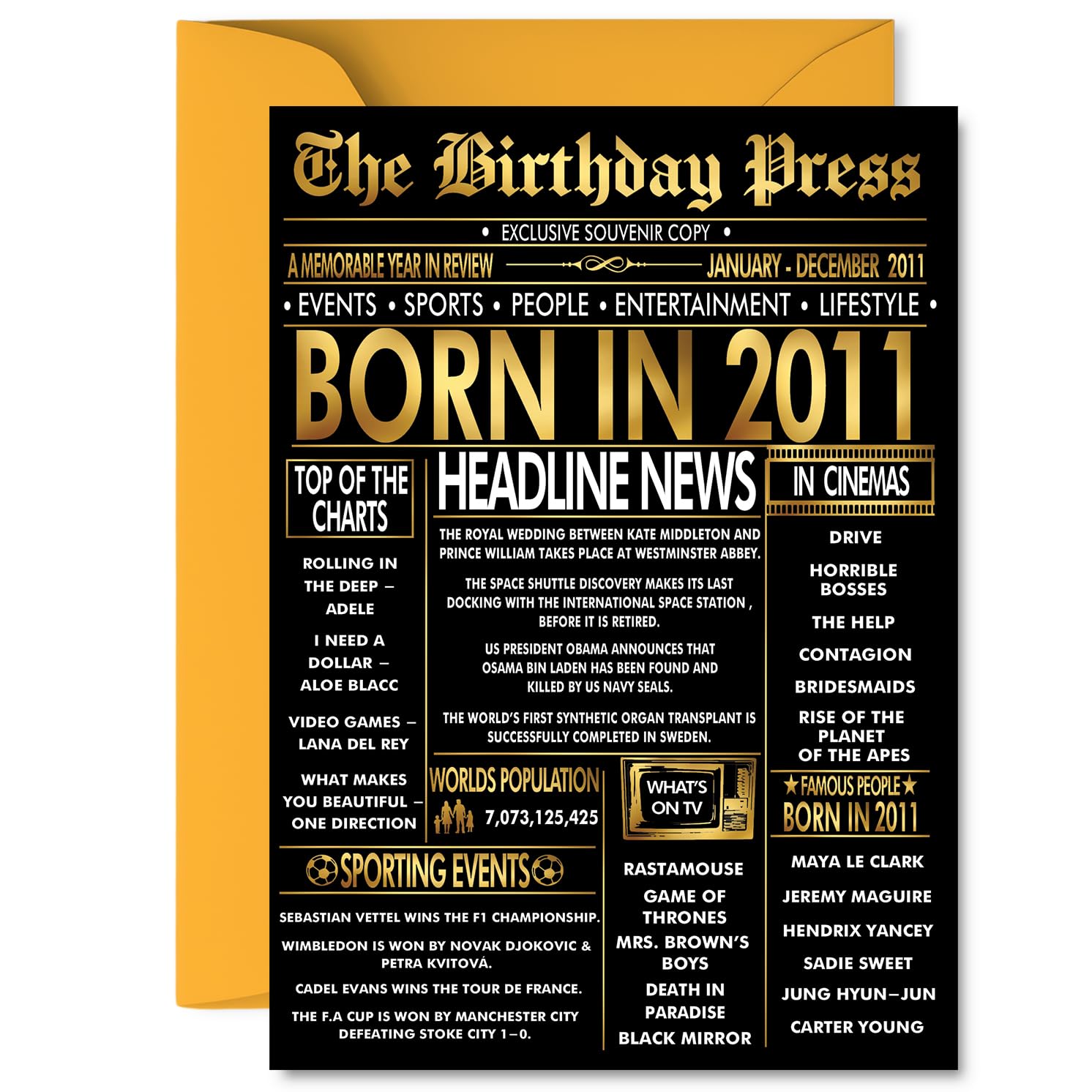 Gold 15th Birthday Card for Boys Girls - Black & Golden Newspaper Born in 2011 - Happy 15 Birthday Cards for Son Granddaughter Cousin Daughter Sister Niece, 5x7 Inch Bday Greeting Cards