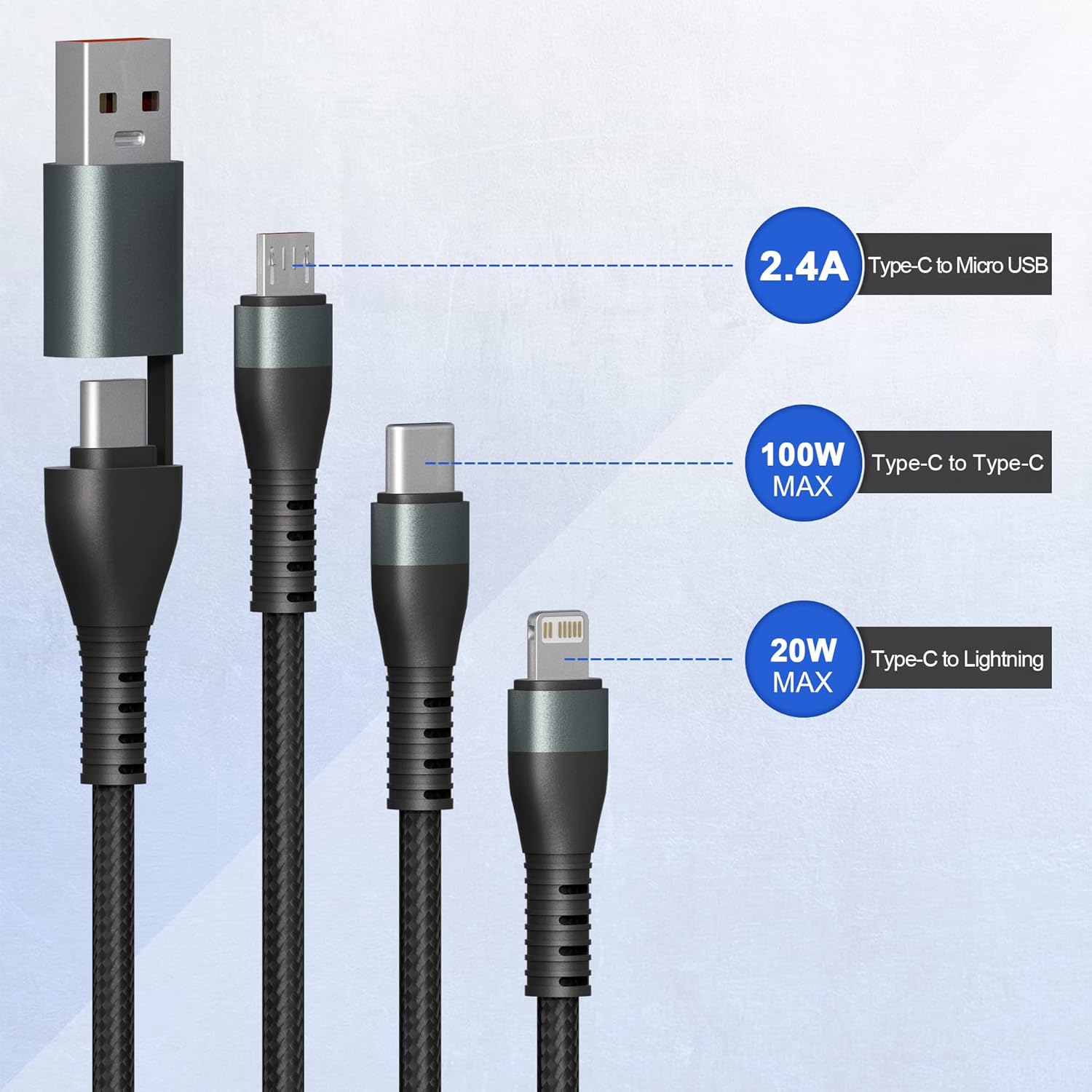 100W USB C to Multi Fast Charging Cable 3M/10Ft [Apple MFi Certified] USB A/C to 3-in-1 Long Charging Cord with Type C +Micro USB +Lightning Connector Universal Charger for Laptop iPhone i-Pad