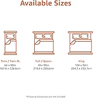 Vista 7 de Yaxa Basics Juego de edredón de microfibra ligera de 7 piezas, tamaño King, verde floral