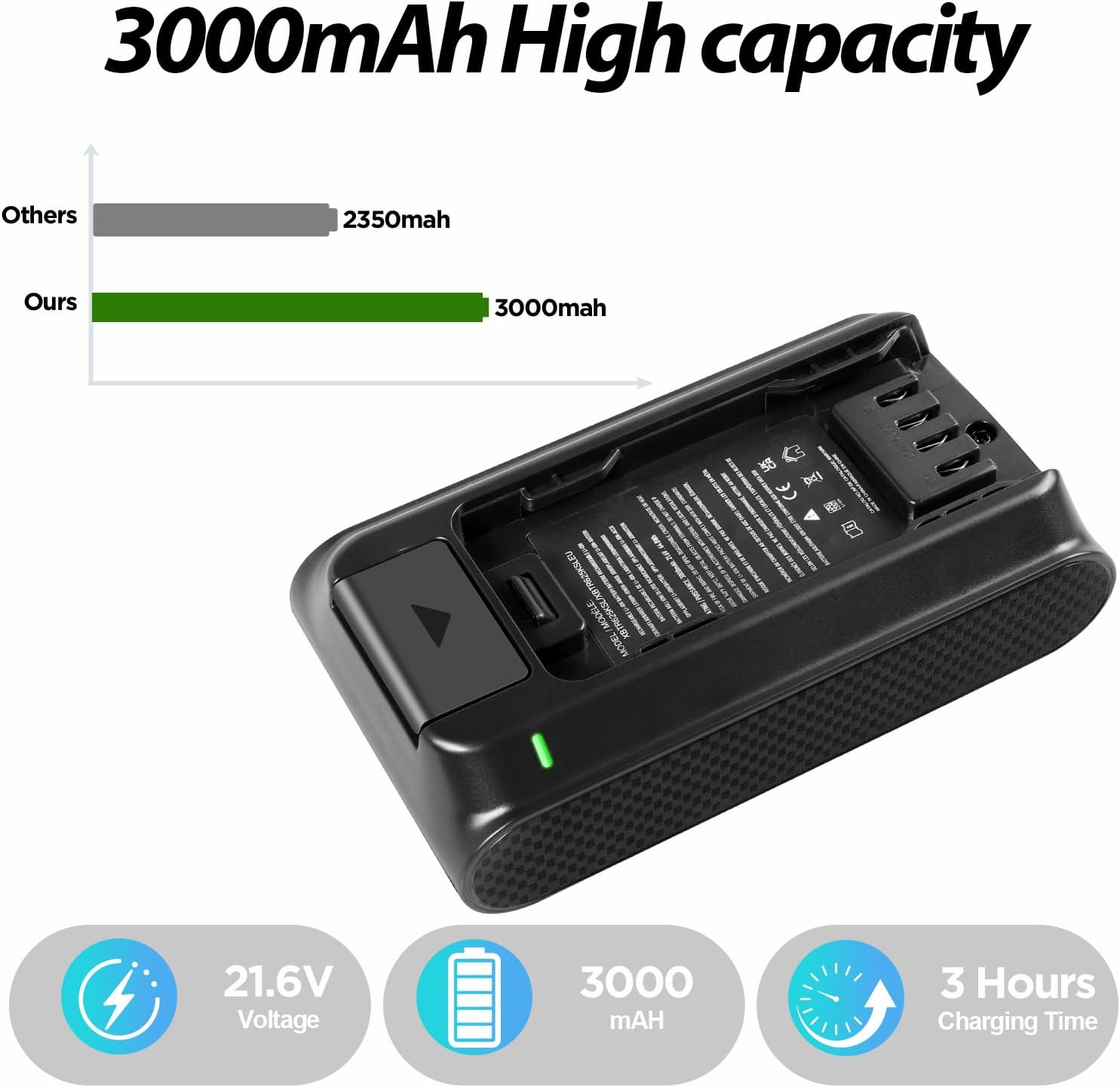 XBTR625KSLN Replacement Battery for Shark IW3511, IW3615, IW3110C, BU3521, BU3523 Series Cordless Vacuum Cleaner