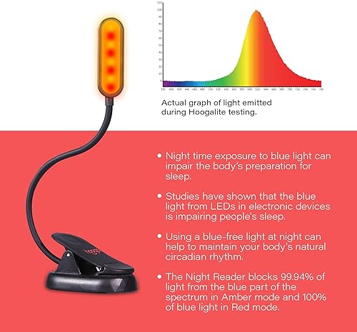 Miniatura 5 de hooga Luz de libro ámbar, bloqueo de luz azul, luz de lectura nocturna recargable de doble modo, ámbar de 1600 K y rojo de 625 nm para leer en la