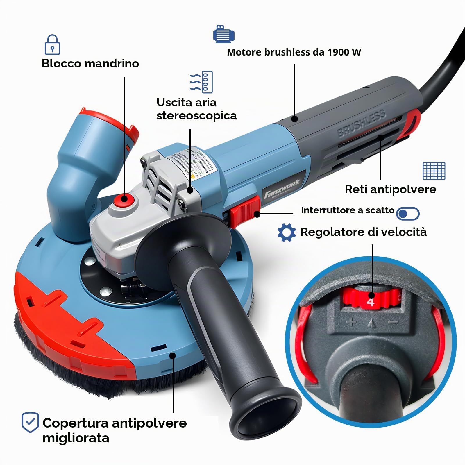 FANZWORK 1900W (MAX) Smerigliatrice per calcestruzzo con motore brushless EC, set 125 mm, cuffia aspirazione e valigetta, senza manutenzione