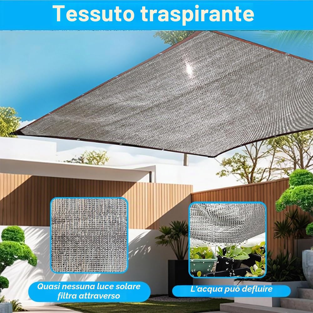 Rete ombreggiante per auto, 3 x 4 m, protezione solare per auto, telo riflettente ombreggiante in alluminio, 80% protezione dai raggi UV, protezione dal calore per serra all'aperto, cani, animali