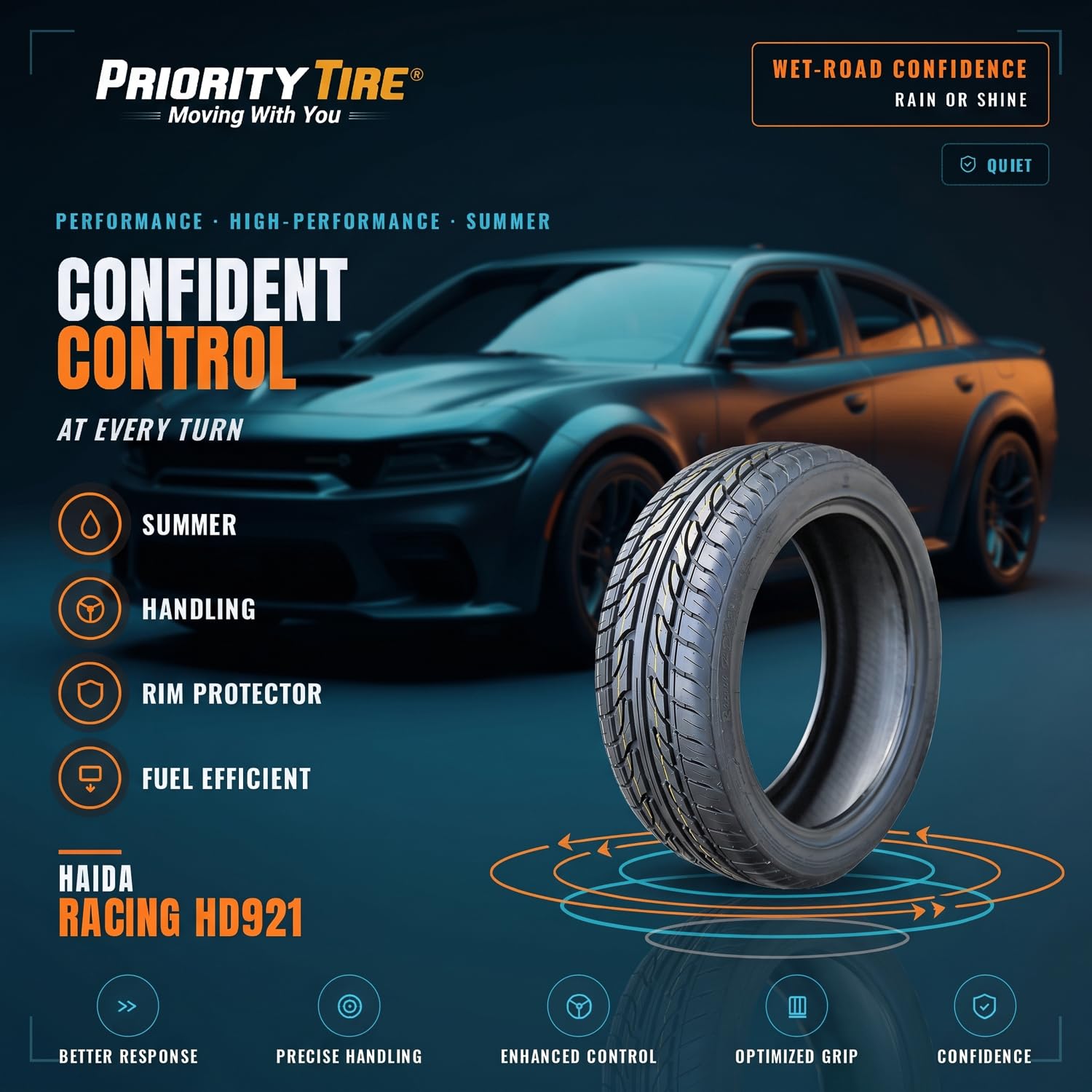 Amazon.co.jp: ハイダ(HAIDA) サマータイヤ HD921 225/35R20 93W : 車