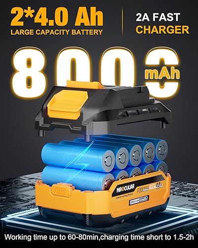 Miniatura 2 de Amoladora angular inalámbrica de 4-12 pulgadas a 5 pulgadas, herramienta de amoladora de batería de 2 x 4.0 AH, amoladora eléctrica sin escobillas