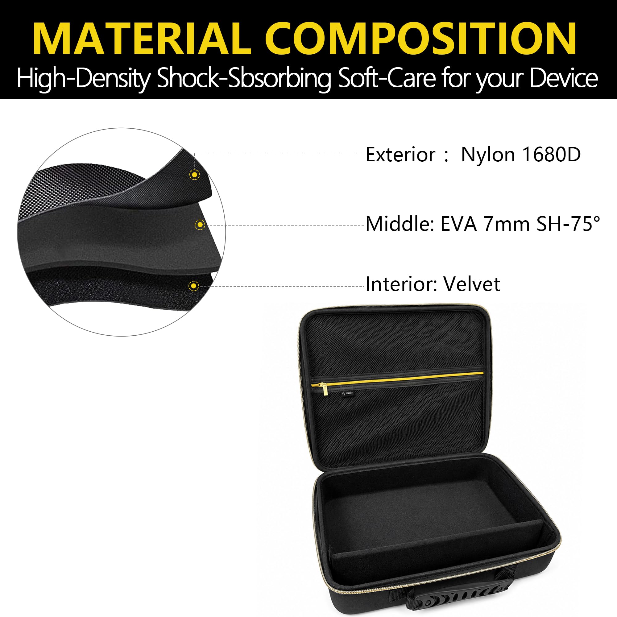 Musiin Funda para procesador de efectos digitales de guitarra compatible con Neural DSP Quad Cortex, almacenamiento portátil con bolsillo de malla, compartimento para cables, cremallera dorada y asa