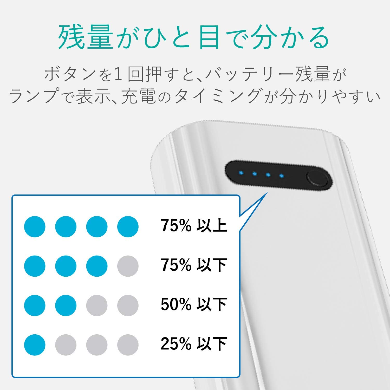 Amazon.co.jp: Elecom Mobile Battery/Type-C Input Compatible