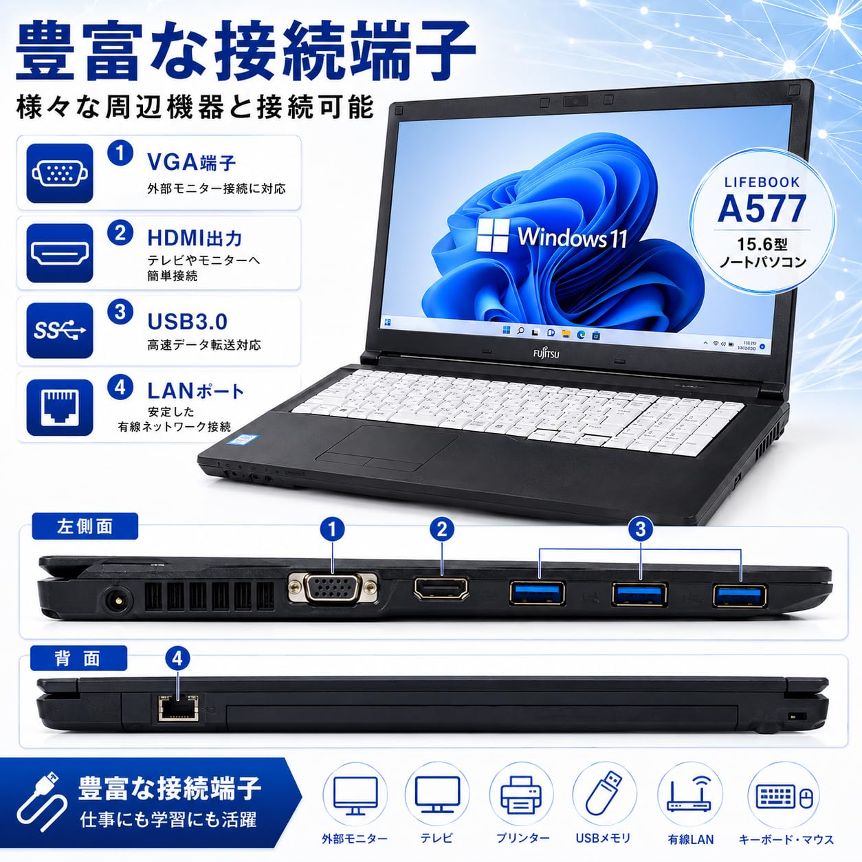 富士通 LIFEBOOK A577 ノートパソコン 15.6型 Core i3 メモリ8GB SSD256GB