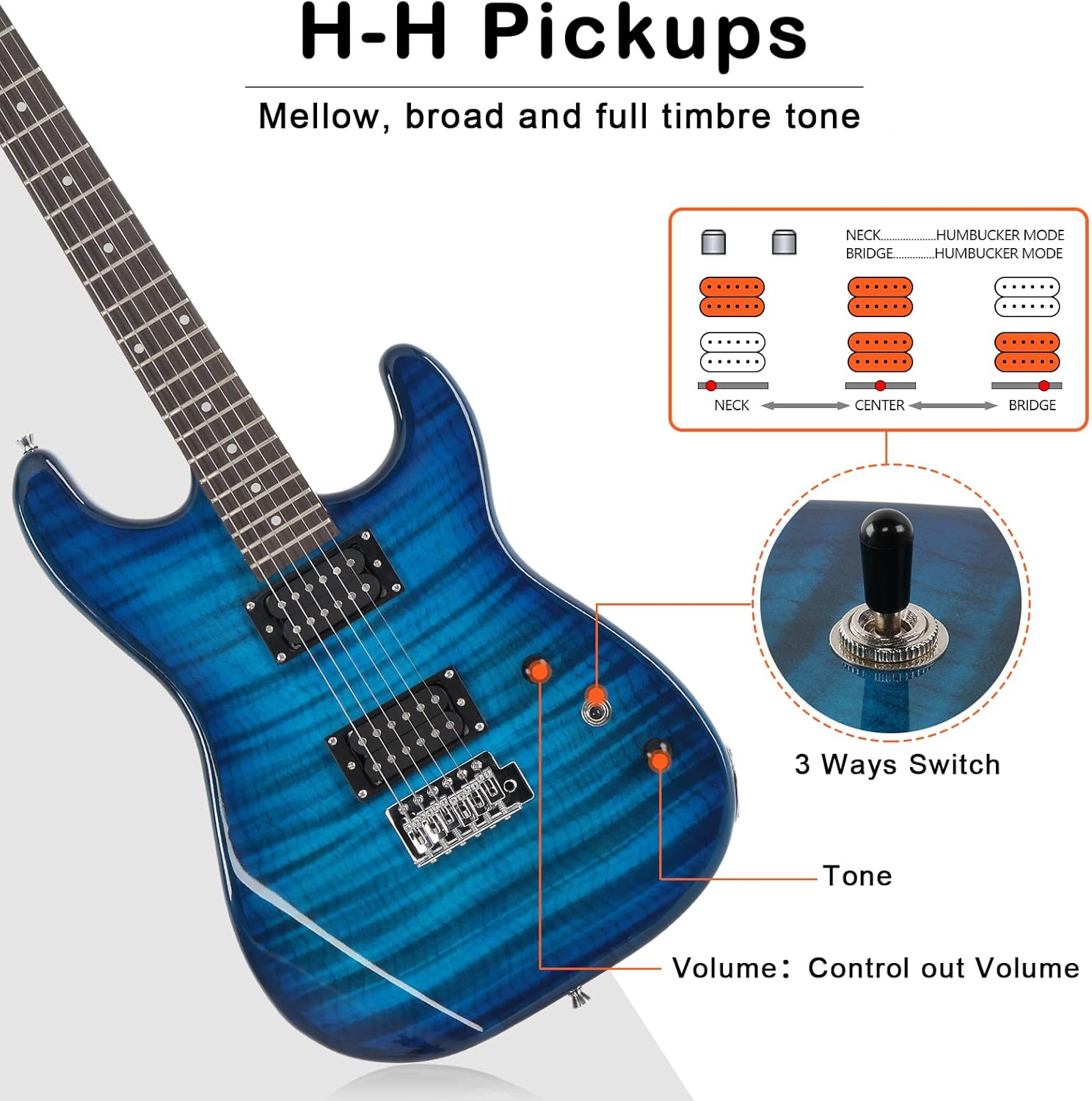Ktaxon Electric Guitar Kit, 39 Inch H-H Pickups Beginner Electric Guitar Set with 20W Amplifier, Bag, Strap, Cable, Accessories for Adults & Teens (Tiger Blue)