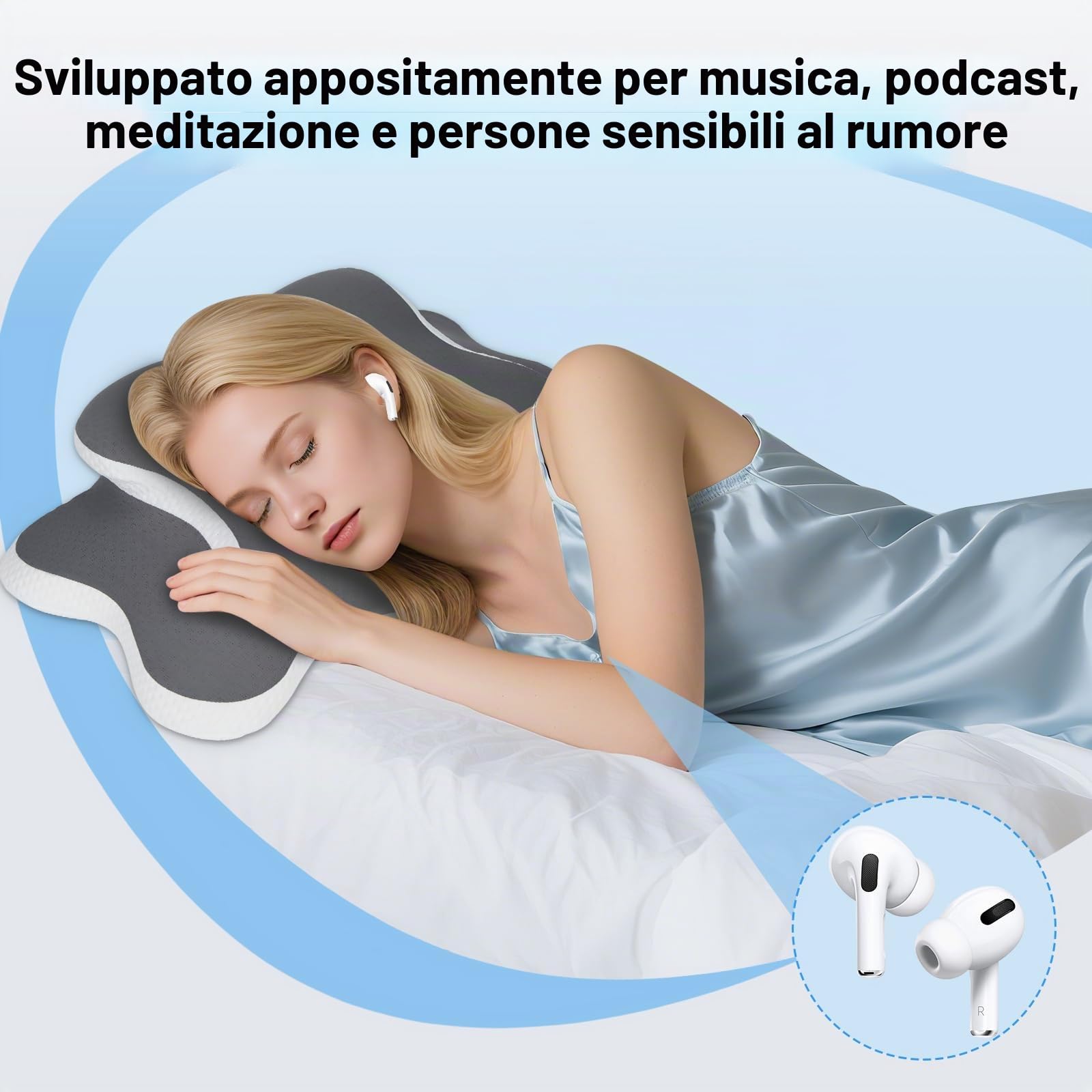 Cuscino Memory Foam, Cuscino Cervicale Ergonomico Supporto per Collo, Cuscinos Ortopedico per Il Collo in Memory Foam con Rimbalzo Automatico per Chi Dorme Di Lato, Di Schiena e Di Pancia