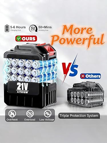 Miniatura 7 de PUNOMO Lavadora a presión inalámbrica alimentada por batería, pistola de lavado de mano portátil sin escobillas con 2 baterías de 21 V y cargador,