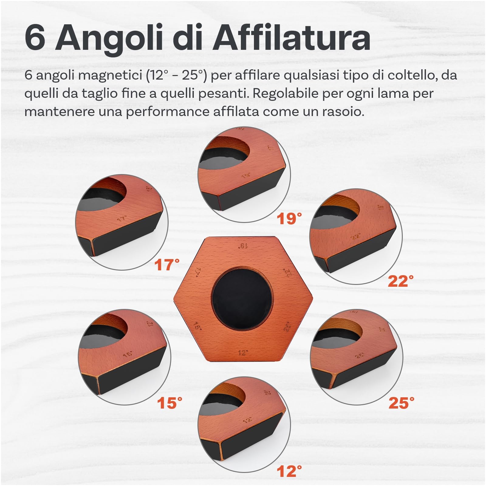 Affilacoltelli a Rullo di MMOBIEL – 6 Angoli Magnetici (12°, 15°, 17°, 19°, 22°, 25°) - Affila Coltelli da Cucina - Affilatore con 2 Dischi Diamantati - Kit Manuale - Regalo Natale Donna & Uomini