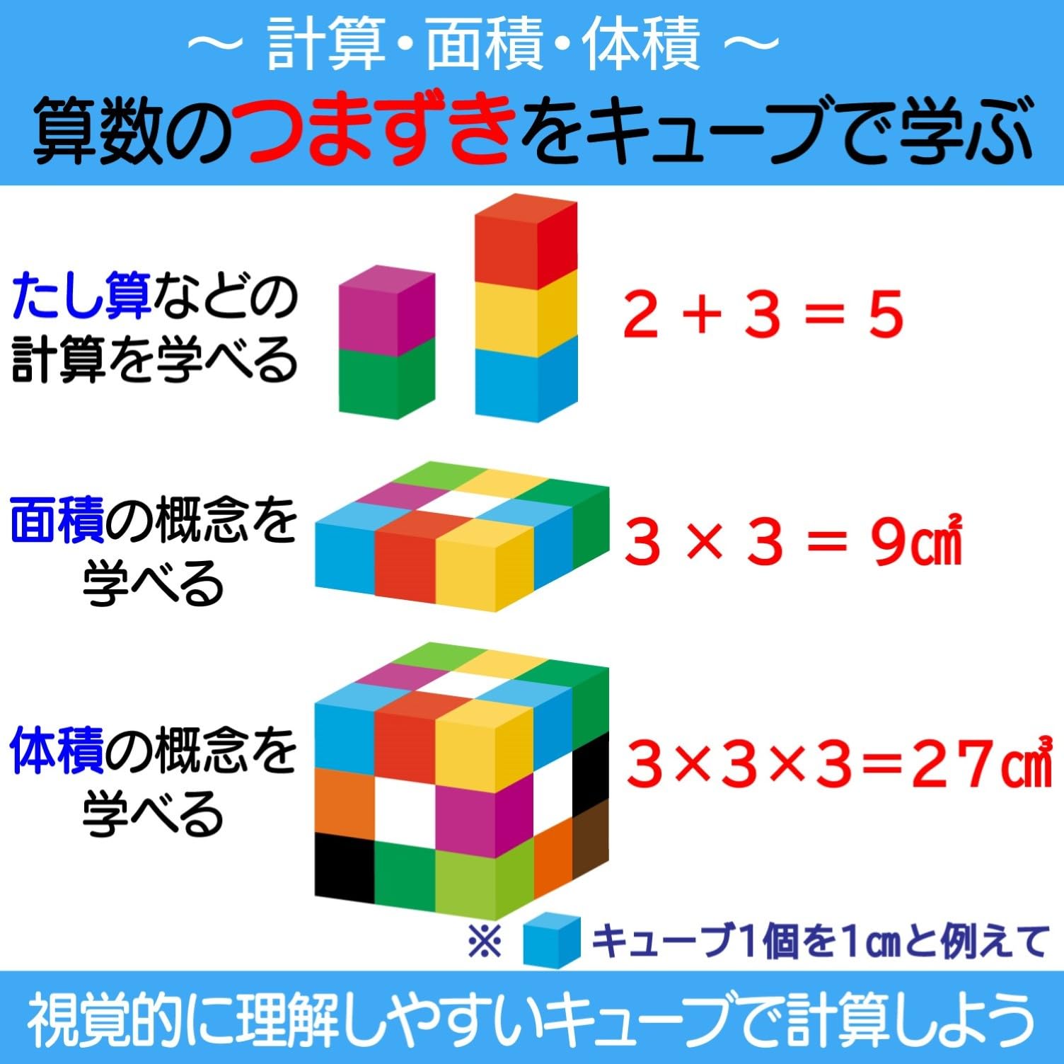 おしゅうページ Amazon.co.jp: ラーニングリソーシズ (Learning Resources) 算数教材