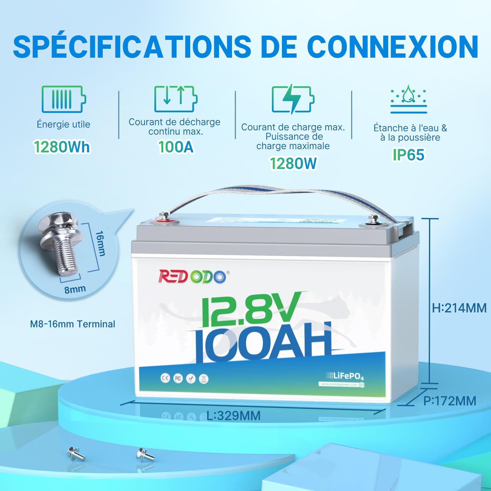 Redodo 12V 100Ah Batterie Lithium 1280Wh Batterie LiFePO4 Plus 101% d'Energie Utilisable pour Caravanes/Bateaux/Camping-Cars/Maison Solaire/Hors-Réseau