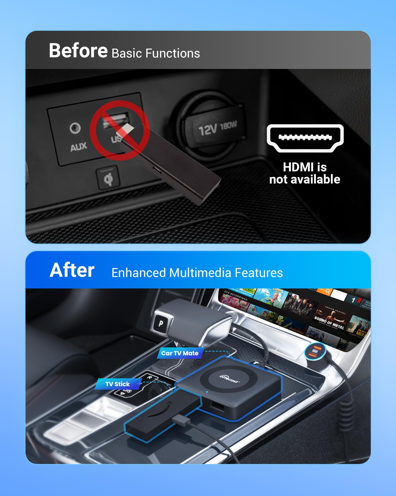 Amazon.com: Car TV Mate - Convertidor de adaptador de TV para