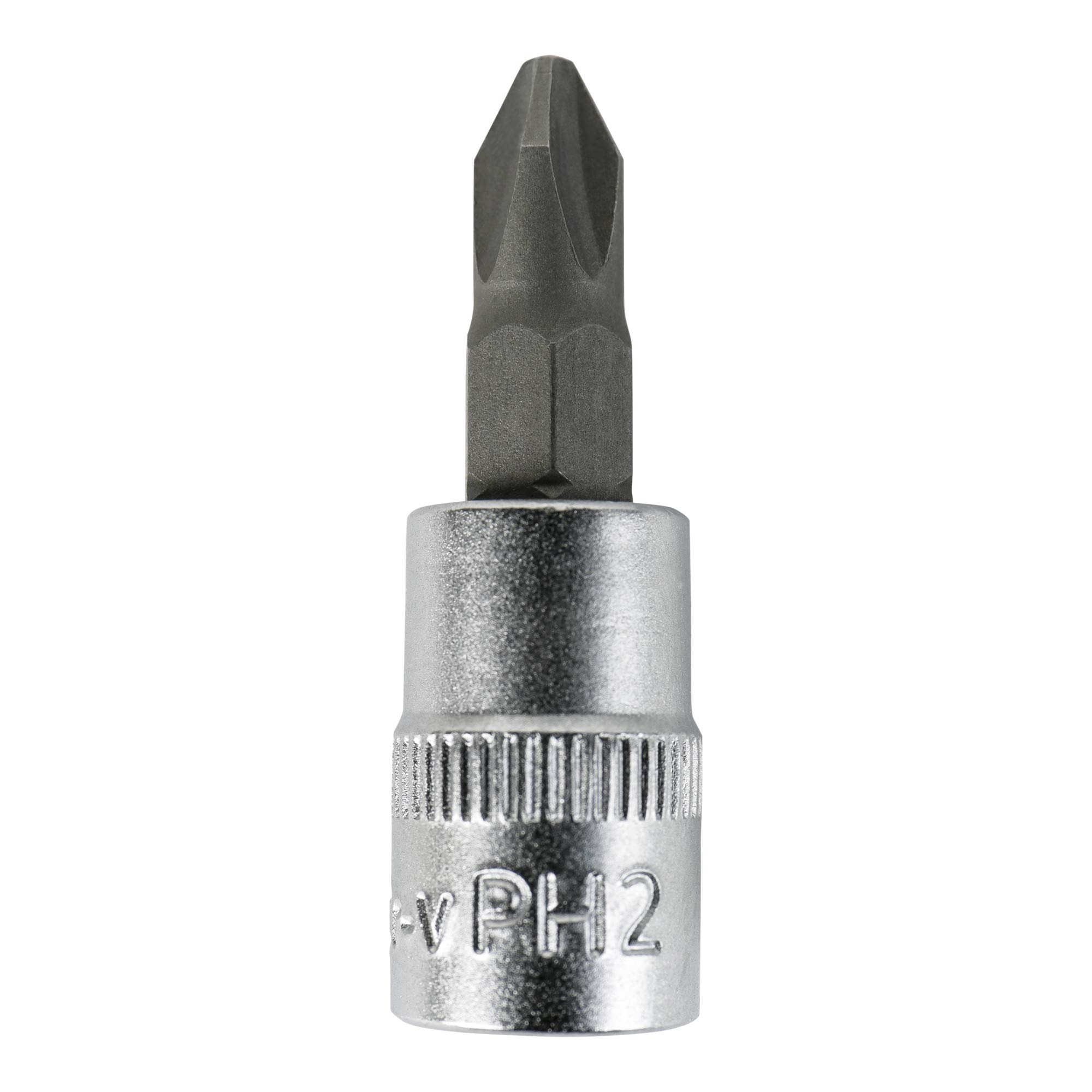 PH2