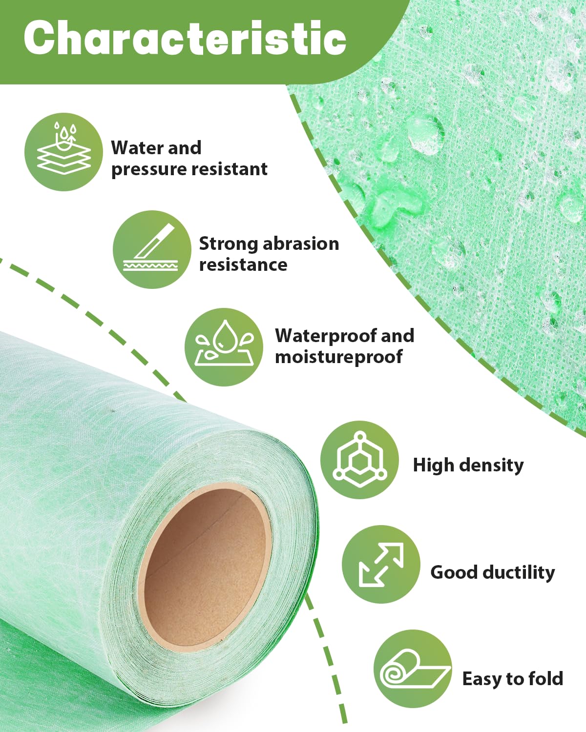 Membrana impermeable de ducha de 34,5 m² - Película impermeable para baños, mamparas de ducha, azulejos, baño de vapor, sótanos (30 × 1,15 m)