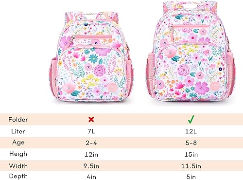 Miniatura 6 de mibasies Mochila infantil para niñas de 2 a 4 años Mochila preescolar para jardín de infantes - Lindas mochilas para niños para niñas - Rosa flor