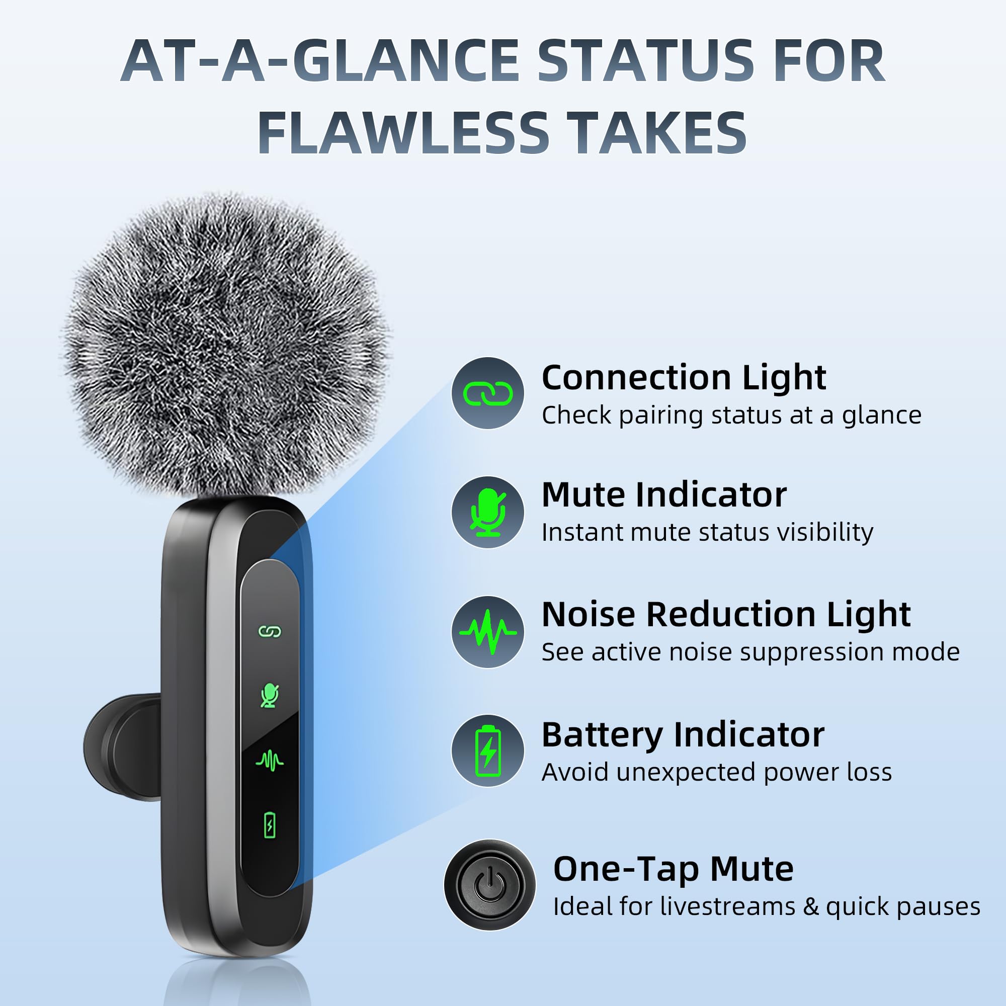 Micrófono Lavalier inalámbrico profesional 3 en 1 para iPhone/Android/cámara (Lightning/USB/conector de 3.5 mm), 2 micrófonos Bluetooth con pantalla LED con silencio/ruido, para video de vlog, Youtube