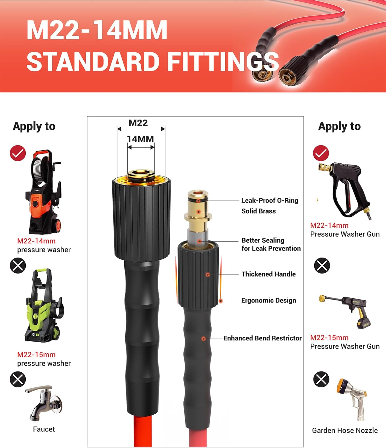 Pressure Washer Hose 50 ft, 1/4 inch 3600 PSI Flexible Power Washer Hose with M22-14mm Fittings, Replacement Hose for Gas & Electric Pressure Washers, Red