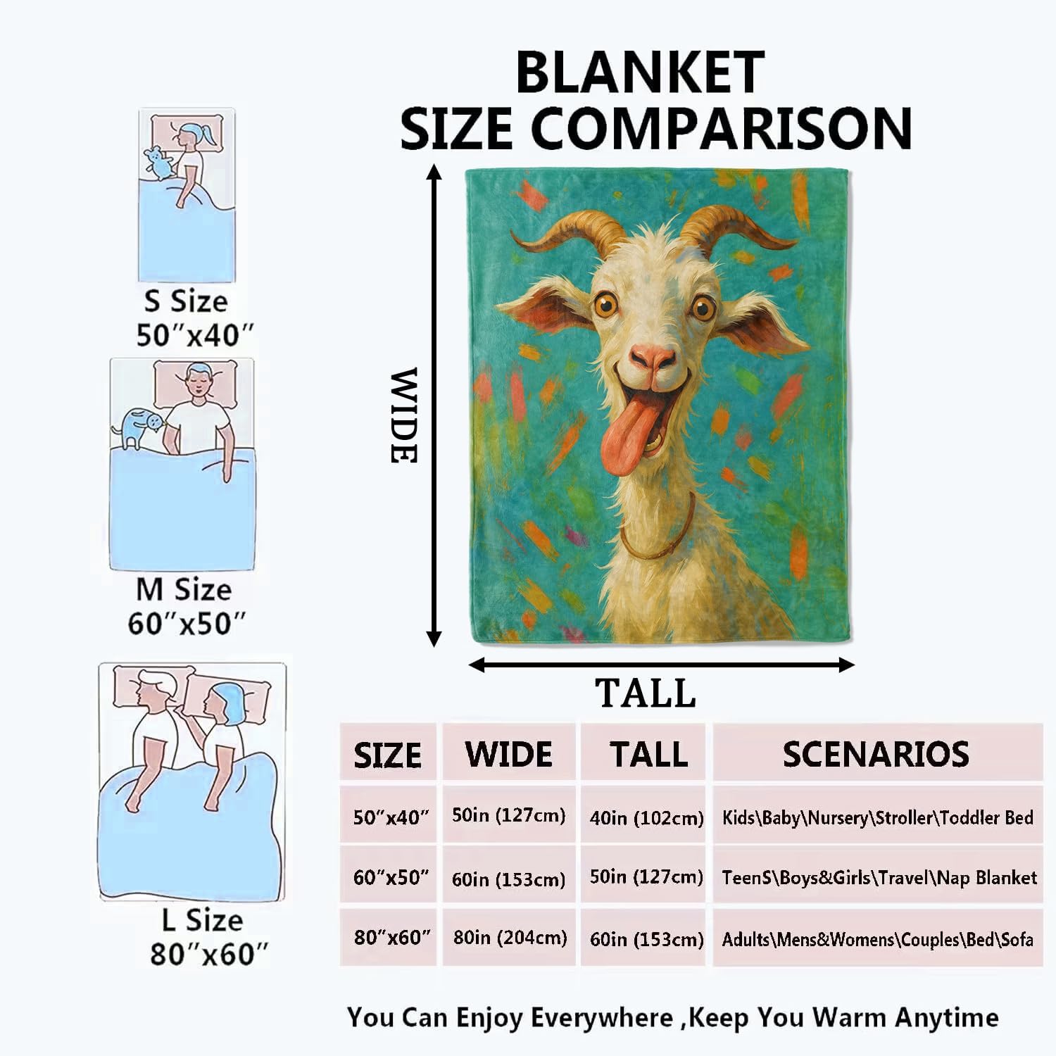 Funny Goat Blanket, Colorful Abstract Flannel Throw Blankets, 50"x60", Soft Warm Lightweight Fuzzy Cozy Throws for Couch Bed Sofa Living Room Decorative Gifts for Animal Lover Kids, Teal