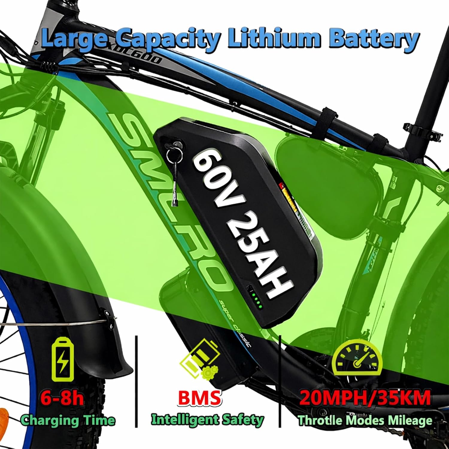 Electric Bike for Adults, 5000W Peak Dual Motor 60V/52V 25Ah/23Ah 20MPH AWD Ebike 21 Speed 26" Fat Tire MTB Hydraulic Disc Brake