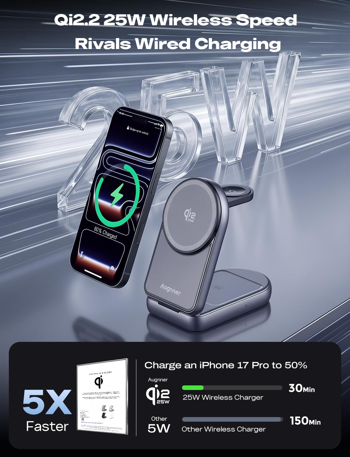 Augnner Qi2.2 25W 3 in 1 stazione di ricarica wireless per Apple