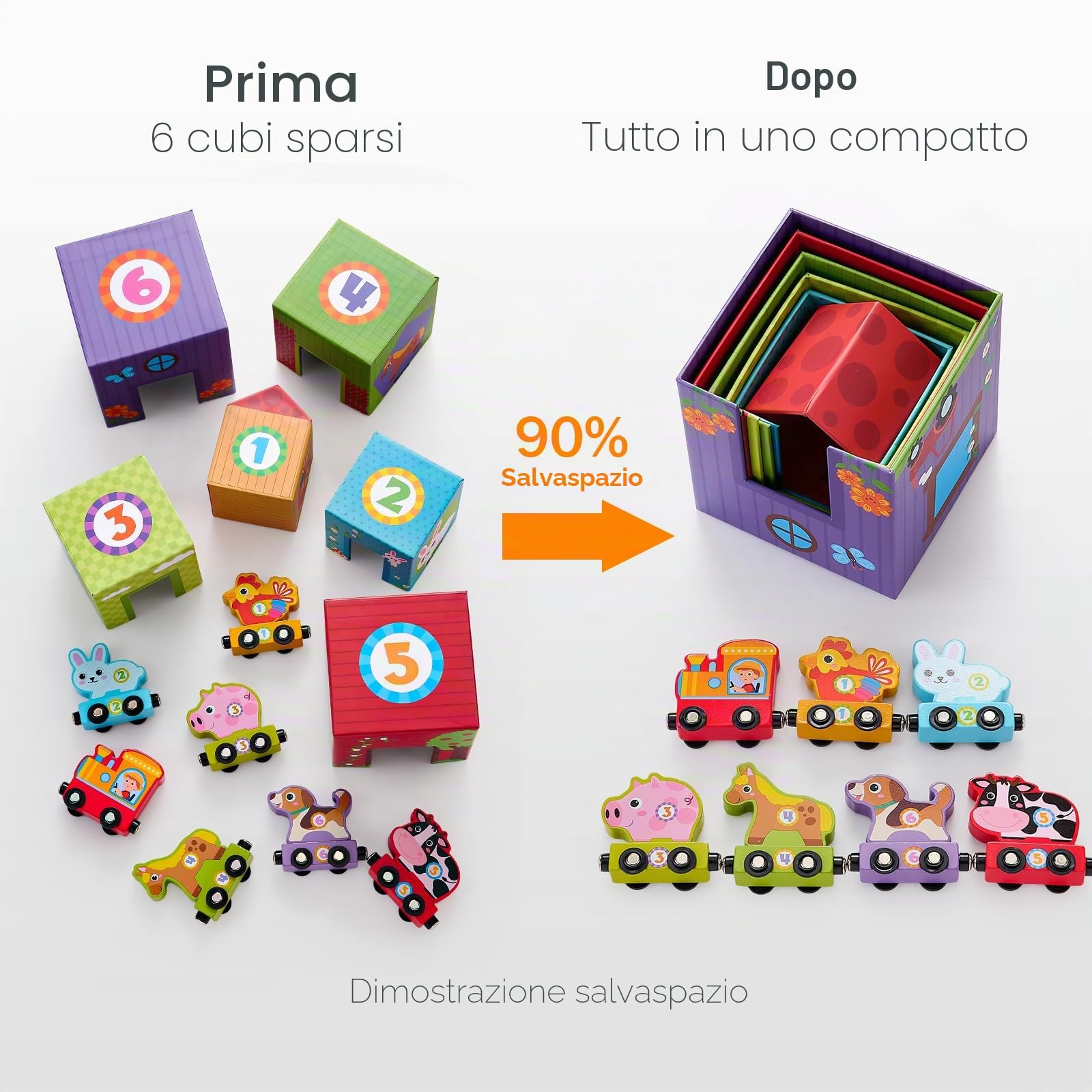Atoylink Fattoria Cubi Impilabili di Giocattoli per Bambini, Giochi Montessori con 6 Cubi Impilabili & 6 Fattoria Animali Bambini & 6 Trenino Legno, Gioco Educativo Regali per Bambini di 3 Anni
