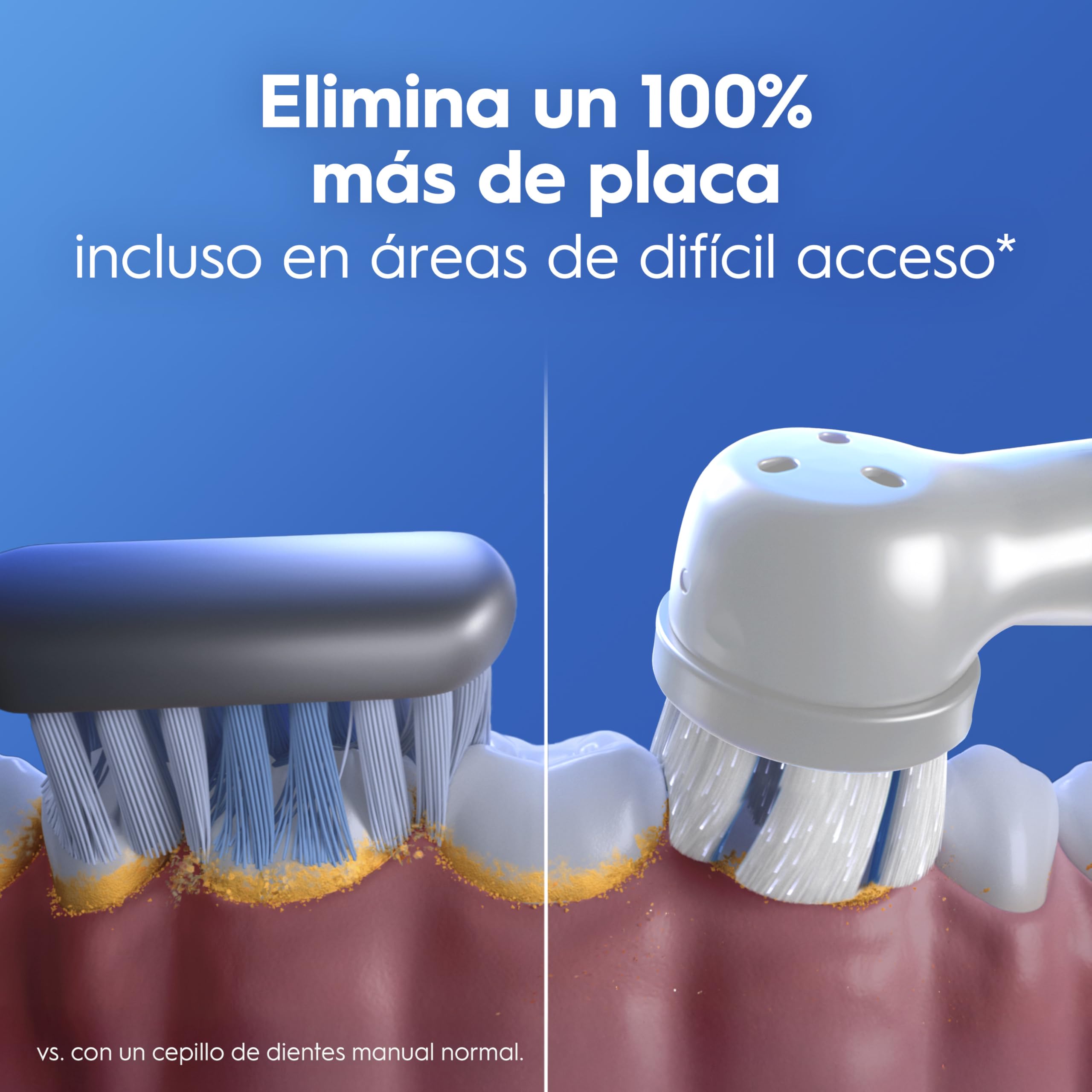 Oral-B iO 2 Cepillo de Dientes Eléctrico, 1 Cabezal, Estuche De Viaje, Verde Bosque - Cepillo Dental con Sensor De Presión, 3 Modos De Cepillado Y Temporizador, Soporte de Recambios de Viaje,