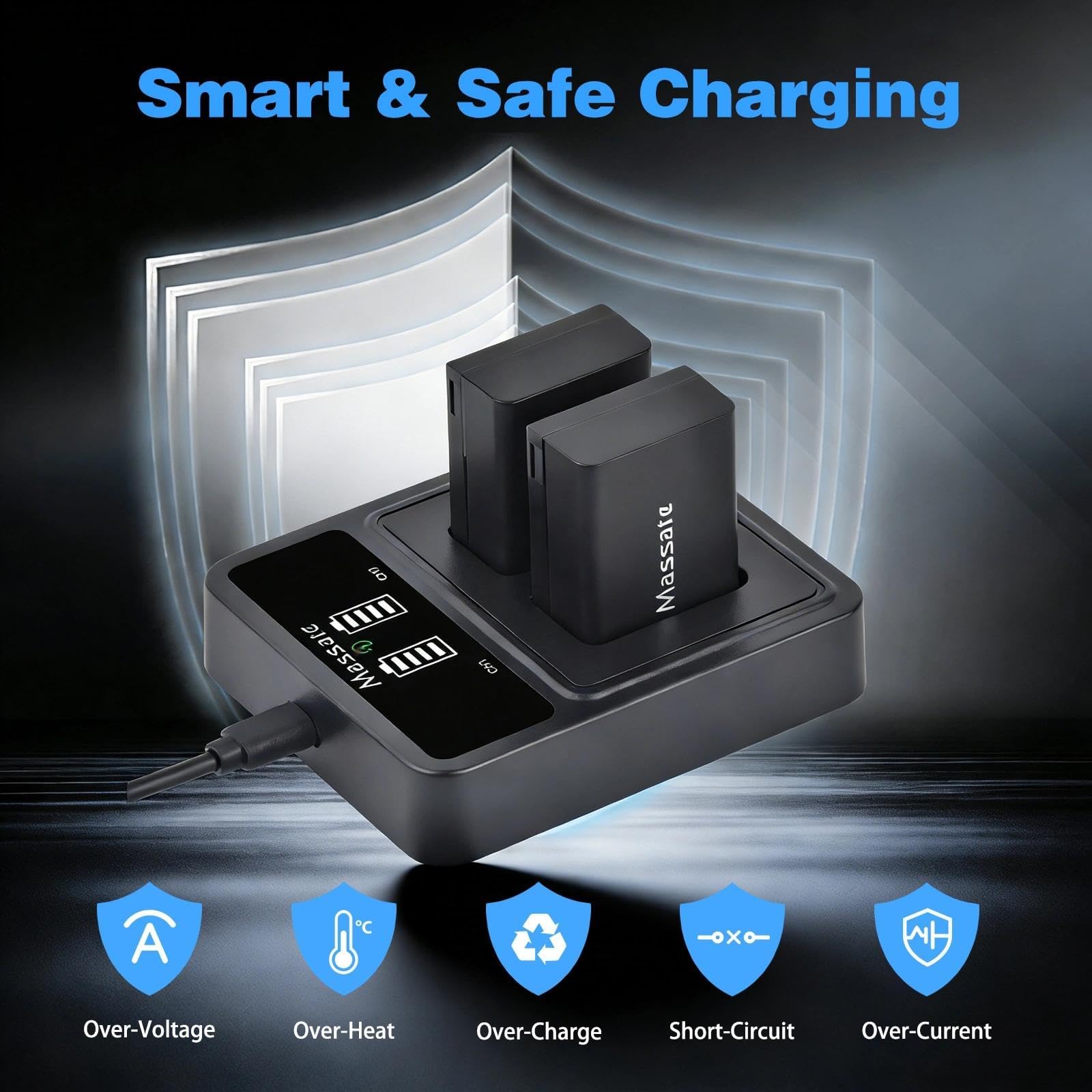 Confezione da 2 batterie EN-EL25 da 1600 mAh ad alta capacità + caricatore rapido LED PD20W, ricarica completa in 2,5 ore, batteria EN-EL25 per Nikon Z30, Z50, Z50II, ZFC e caricabatterie MH