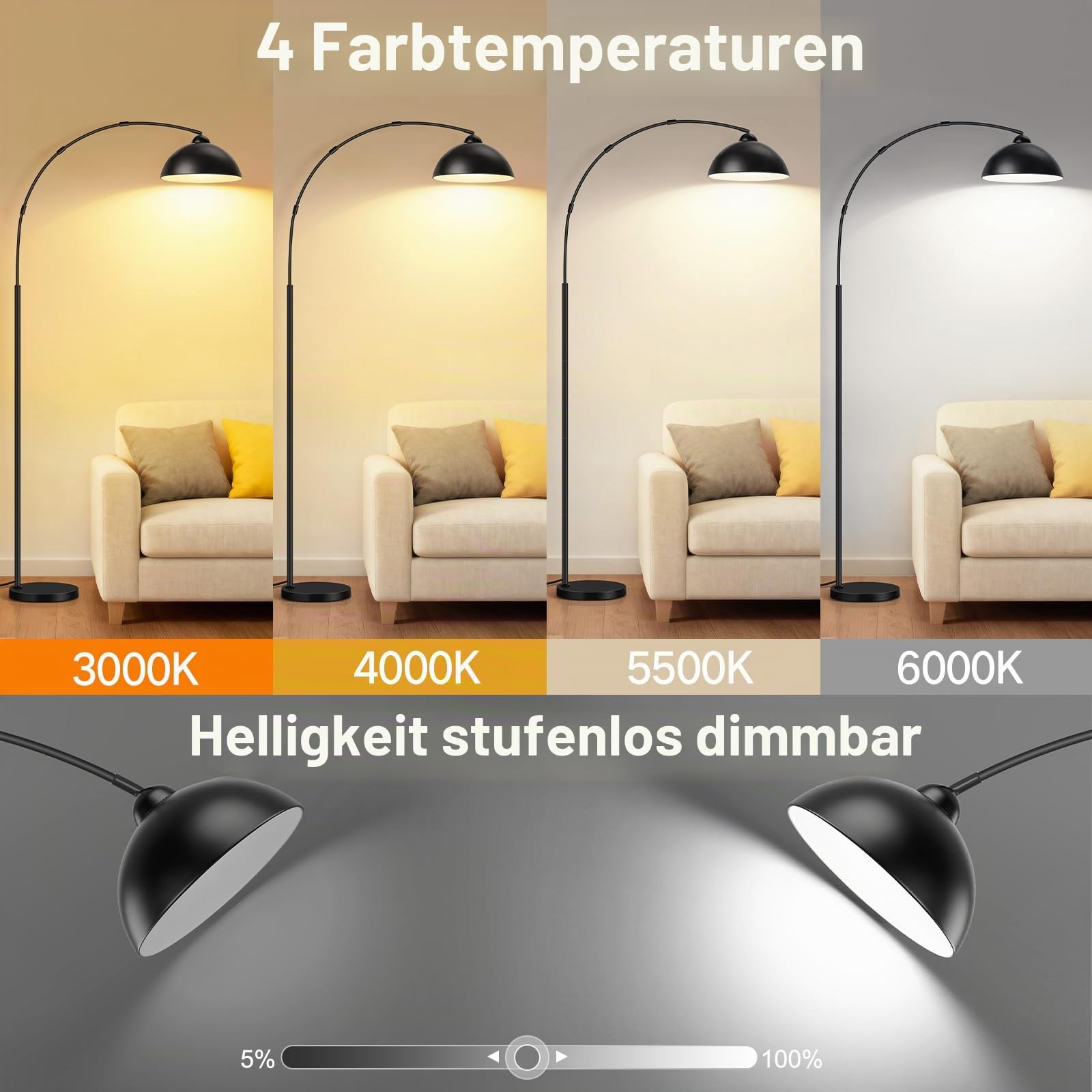OUTON Bogenlampe mit Metallschirm, Dimmbare LED Stehlampe mit Fernbedienung und Fußschalter, 4 Farbtemperaturen, 12W Industrial Vintage Standleuchte für Wohnzimmer, Schlafzimmer, Büro, Schwarz