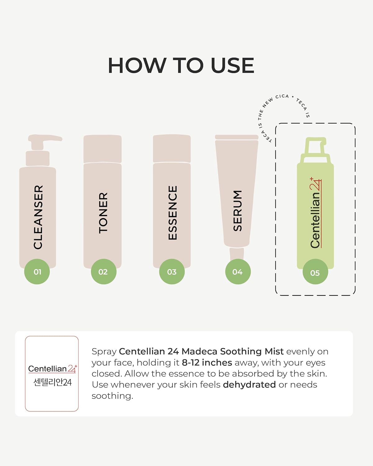 CENTELLIAN 24 Soothing Mist (3.4fl oz) - Hydrating & Soothing Facial Spray for Sensitive Skin. Daily, On-The-Go, Korean Skin Care TECA, Centella Asiatica, Panthenol - Image 6