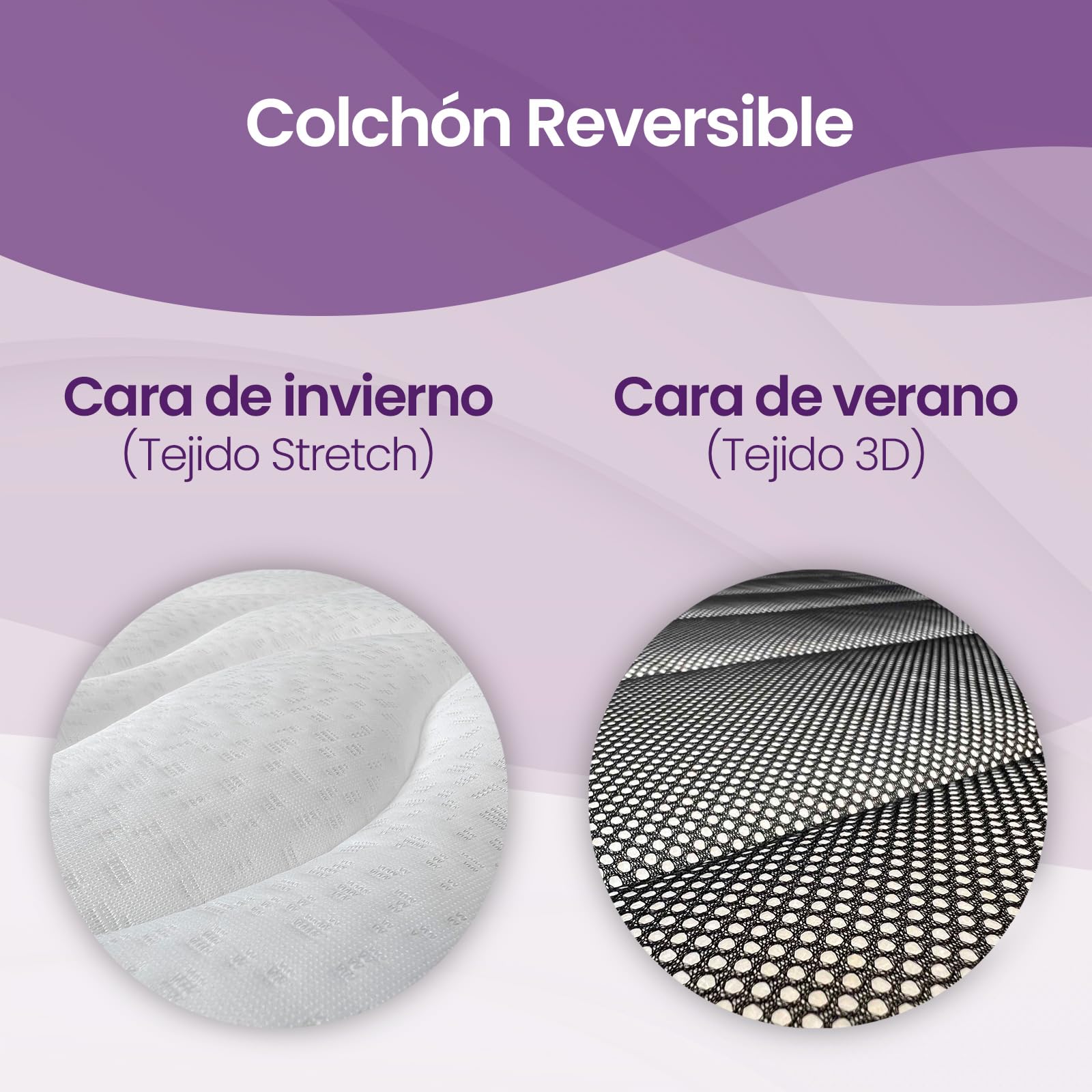 mattfy - Colchón Viscoelástico Reversible Kloe 90 x 190, Firmeza y Confort, Cara Invierno/Verano, Altura 20cm